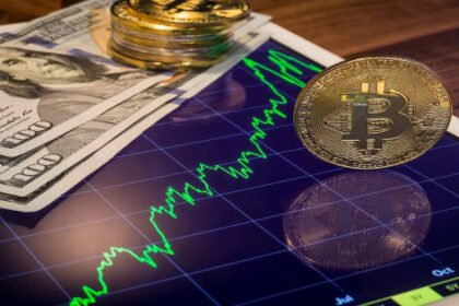 crypto30x.com